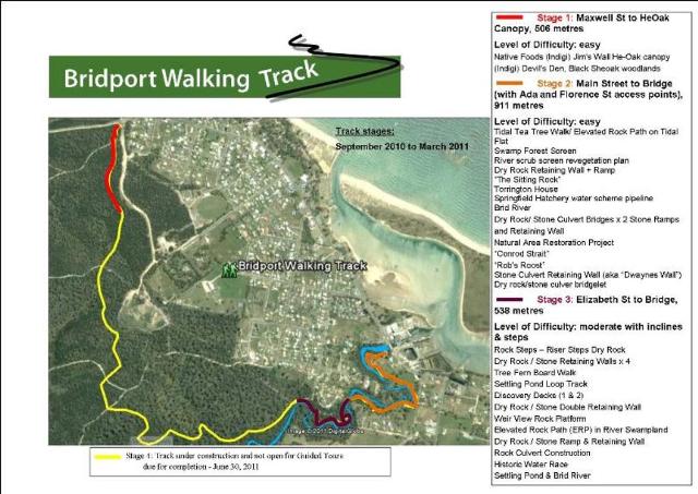 Bridport Walking Track Construction Stages